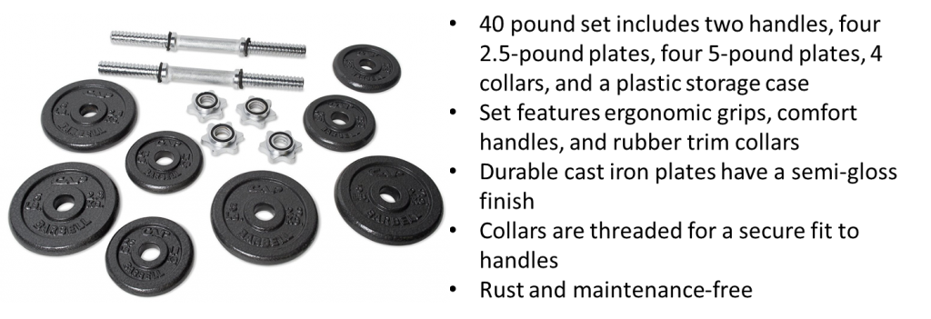 Cap Dumbbell Set Features and Best Price