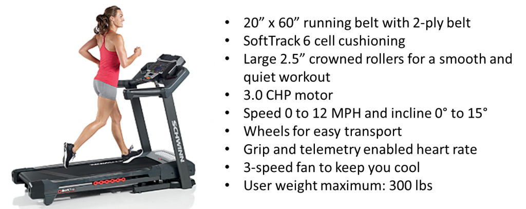 Schiwnn 870 Treadmill review and best price