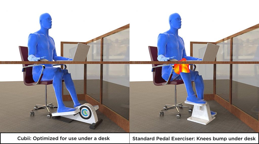 Cubii Jr desk elliptical