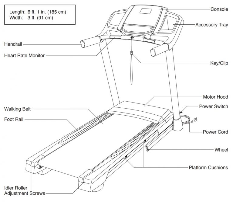 NordicTrack 6.5s treadmill assembly - Optimum Fitness